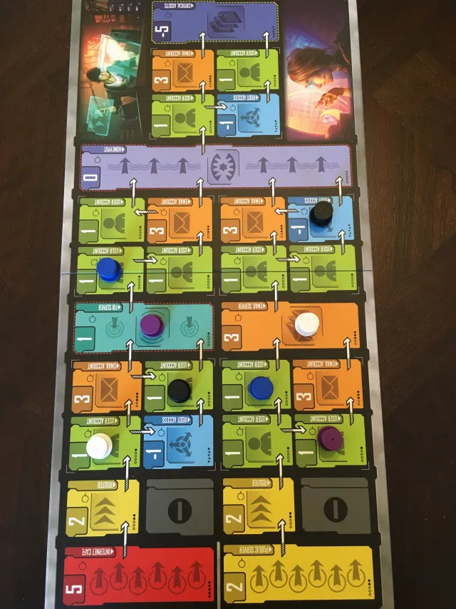 Black Hat Board Game - A Tactical Hacker Trick-Taking Challenge