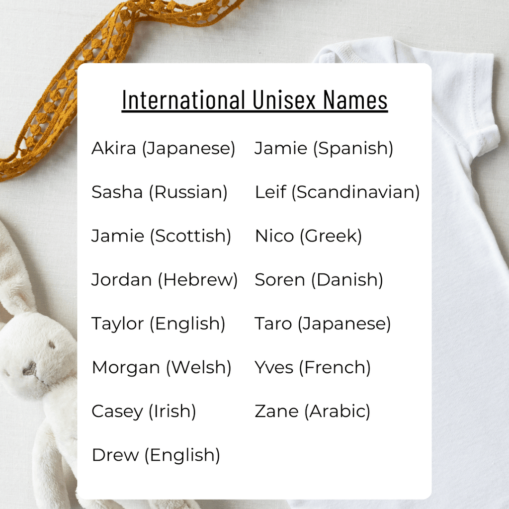 International Unisex Baby Names