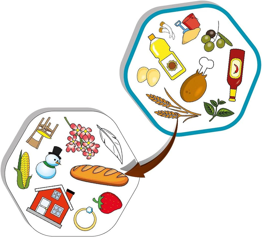 Matchify is a fast-paced, observation card game - when you spot the links on the card, shout it out!